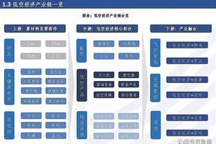 雷竞技官网是真的吗截图4